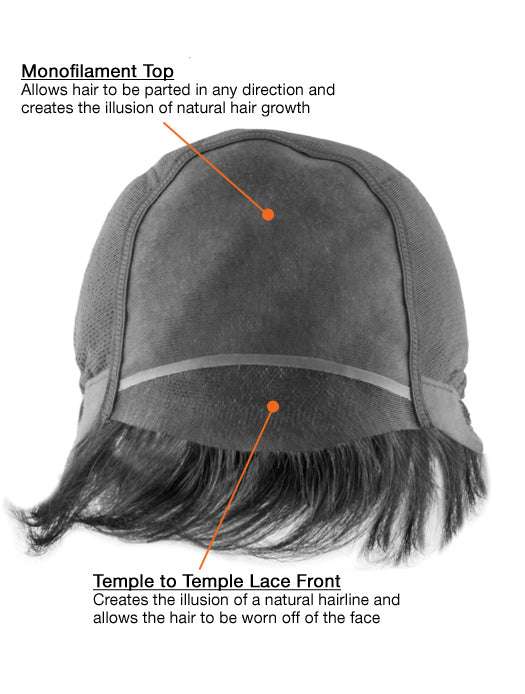 Layered Lace Front Wig – Shoulder Length Human Hair