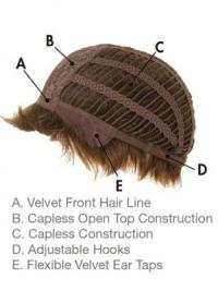 Gorgeous Auburn Bob Wig - Chin-Length Best Online Human Hair Wig