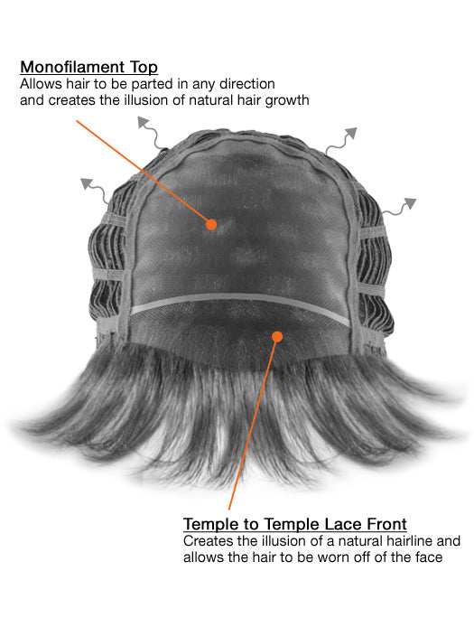 Affordable Wavy Shoulder-Length Human Hair Wig – Natural Look