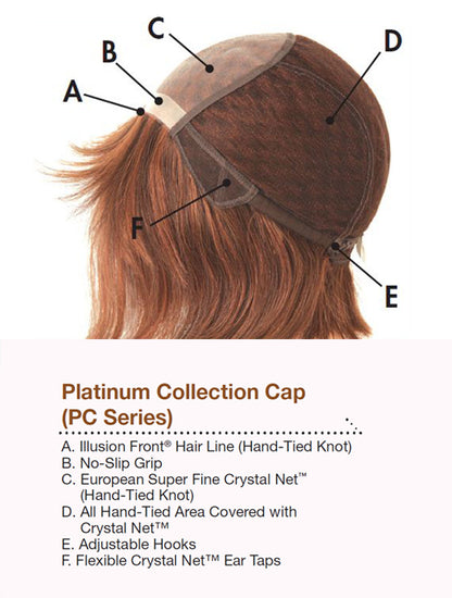 Chin-Length Wavy Bob Wig in Auburn - 100% Hand-Tied Remy Human Hair