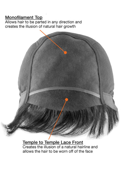Layered Lace Front Wig – Shoulder Length Human Hair