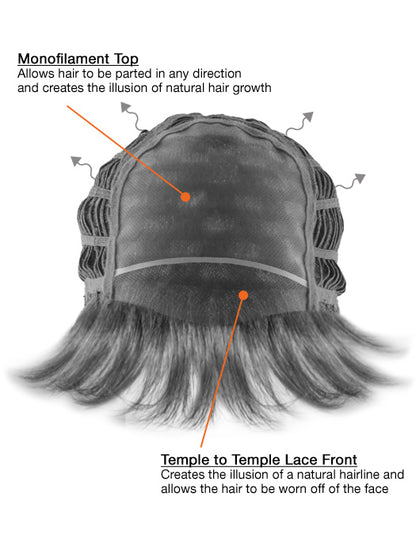 Affordable Wavy Shoulder-Length Human Hair Wig – Natural Look